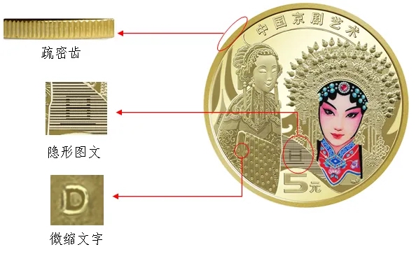 中国人民银行定于2024年11月19日发行中国京剧艺术普通纪念币一枚(图5) 中国人民银行定于2024年11月19日发行中国京剧艺术普通纪念币一枚(图5)