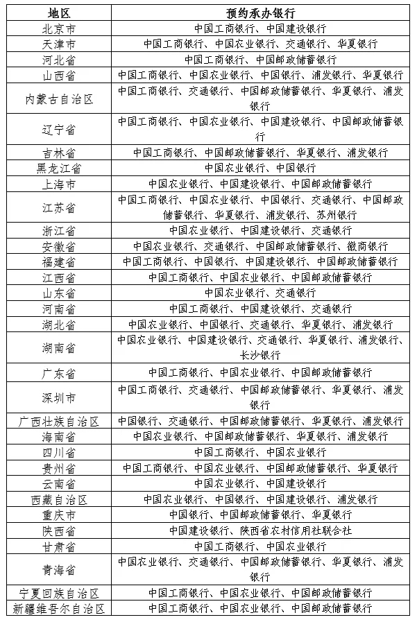中国人民银行定于2024年11月19日发行中国京剧艺术普通纪念币一枚(图4) 中国人民银行定于2024年11月19日发行中国京剧艺术普通纪念币一枚(图4)