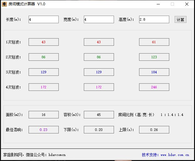 影音室装修声学设计怎么搞?装修完再看就晚了(图9) 影音室装修声学设计怎么搞?装修完再看就晚了(图9)