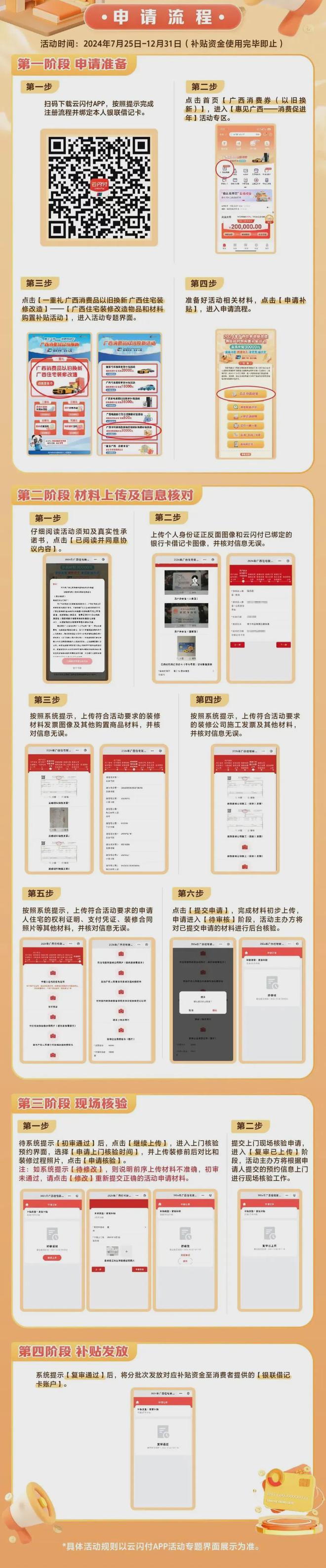 已有人领到!桂林发放住宅装修补贴了申请流程→(图1) 已有人领到!桂林发放住宅装修补贴了申请流程→(图1)