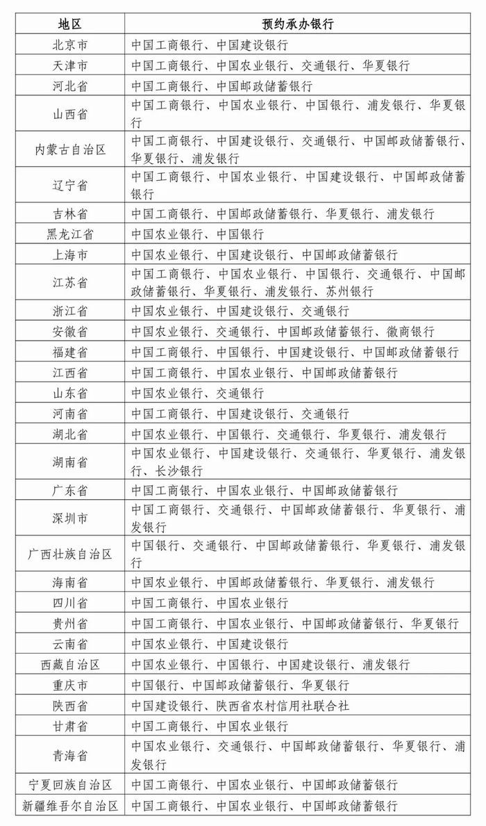 央行定于12月16日起陆续发行2025年贺岁纪念币和纪念钞(图6) 央行定于12月16日起陆续发行2025年贺岁纪念币和纪念钞(图6)