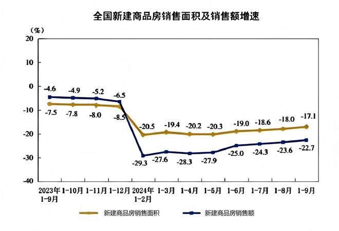 中国陶瓷行业碳中和路径选择和岩板发展(2024版)(图3) 中国陶瓷行业碳中和路径选择和岩板发展(2024版)(图3)