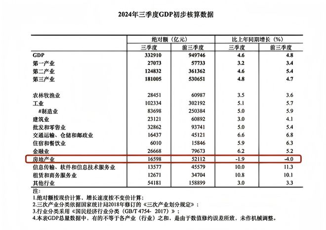 中国陶瓷行业碳中和路径选择和岩板发展(2024版)(图1) 中国陶瓷行业碳中和路径选择和岩板发展(2024版)(图1)
