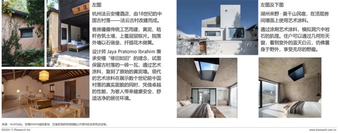 2024年中国艺术涂料市场白皮书(图3) 2024年中国艺术涂料市场白皮书(图3)