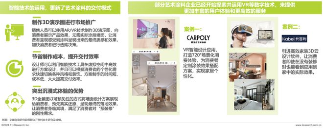 2024年中国艺术涂料市场白皮书(图15) 2024年中国艺术涂料市场白皮书(图15)
