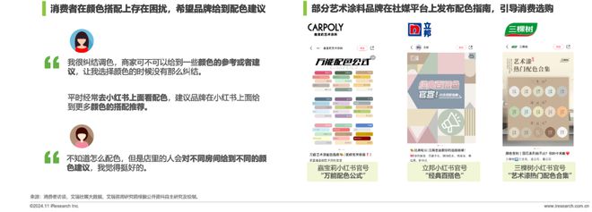 2024年中国艺术涂料市场白皮书(图16) 2024年中国艺术涂料市场白皮书(图16)