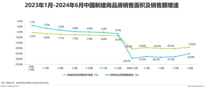 2024年中国艺术涂料市场白皮书(图17) 2024年中国艺术涂料市场白皮书(图17)