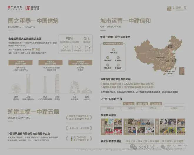 和颂九里售楼处-2024和颂九里官方首页网站-楼盘详情-北京房天下(图3) 和颂九里售楼处-2024和颂九里官方首页网站-楼盘详情-北京房天下(图3)