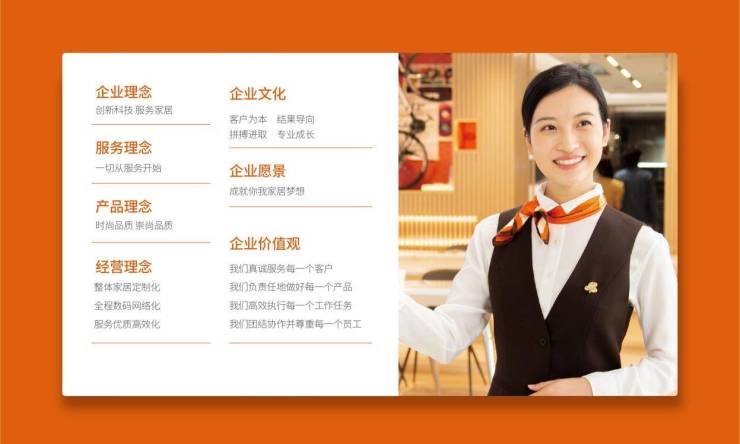 尚品宅配入围“2024中国家居行业价值100公司”候选企业名录(图2) 尚品宅配入围“2024中国家居行业价值100公司”候选企业名录(图2)