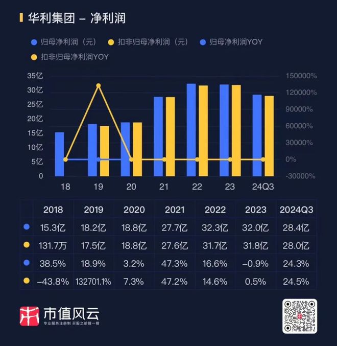 新春看消费之纺织服饰:电商、直播、品牌、代工碰撞融合等风来(图6) 新春看消费之纺织服饰:电商、直播、品牌、代工碰撞融合等风来(图6)