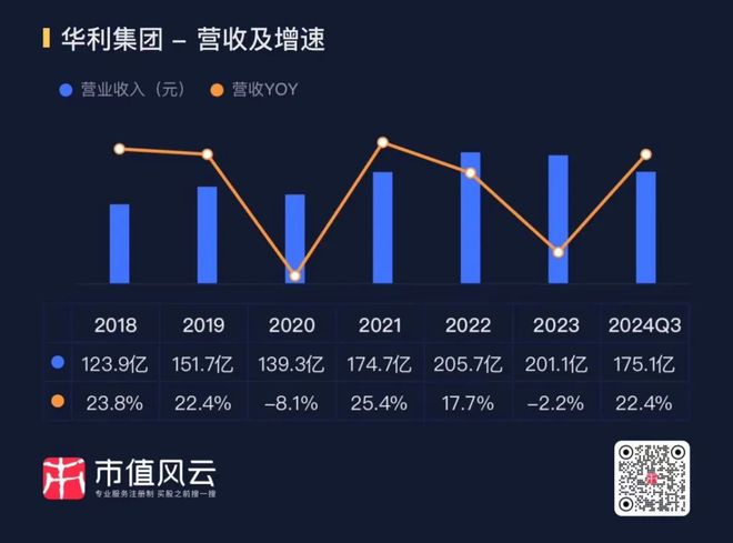 新春看消费之纺织服饰:电商、直播、品牌、代工碰撞融合等风来(图9) 新春看消费之纺织服饰:电商、直播、品牌、代工碰撞融合等风来(图9)