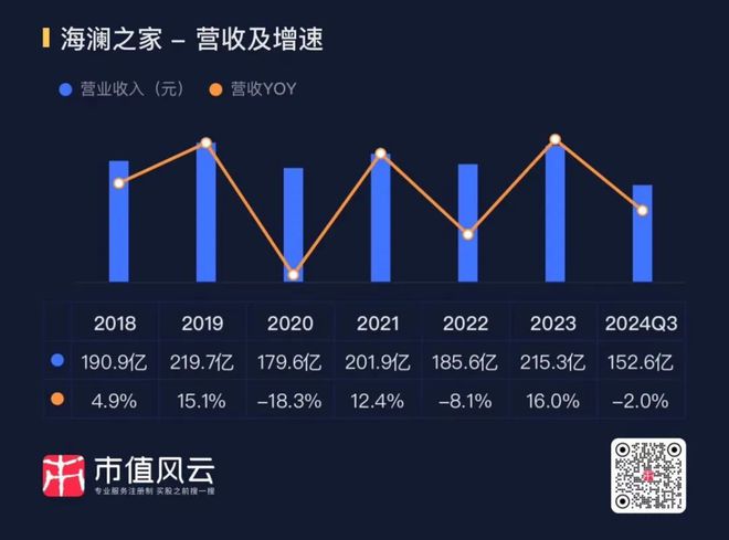 新春看消费之纺织服饰:电商、直播、品牌、代工碰撞融合等风来(图15) 新春看消费之纺织服饰:电商、直播、品牌、代工碰撞融合等风来(图15)