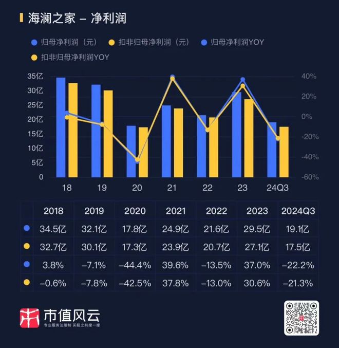 新春看消费之纺织服饰:电商、直播、品牌、代工碰撞融合等风来(图16) 新春看消费之纺织服饰:电商、直播、品牌、代工碰撞融合等风来(图16)