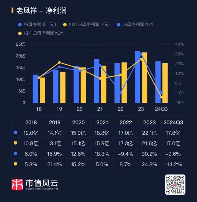 新春看消费之纺织服饰:电商、直播、品牌、代工碰撞融合等风来(图20) 新春看消费之纺织服饰:电商、直播、品牌、代工碰撞融合等风来(图20)