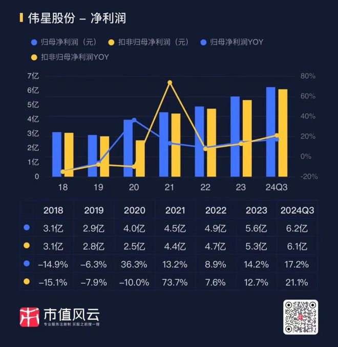 新春看消费之纺织服饰:电商、直播、品牌、代工碰撞融合等风来(图28) 新春看消费之纺织服饰:电商、直播、品牌、代工碰撞融合等风来(图28)
