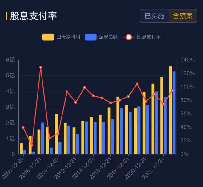 新春看消费之纺织服饰:电商、直播、品牌、代工碰撞融合等风来(图29) 新春看消费之纺织服饰:电商、直播、品牌、代工碰撞融合等风来(图29)