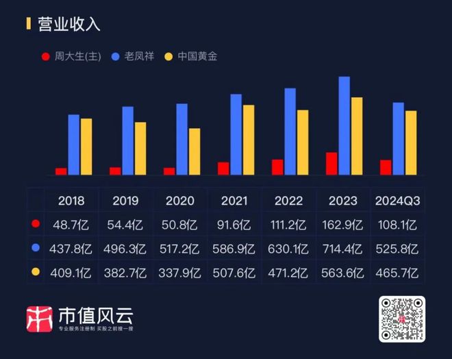 新春看消费之纺织服饰:电商、直播、品牌、代工碰撞融合等风来(图34) 新春看消费之纺织服饰:电商、直播、品牌、代工碰撞融合等风来(图34)