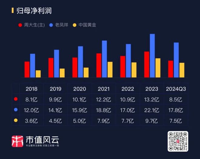 新春看消费之纺织服饰:电商、直播、品牌、代工碰撞融合等风来(图35) 新春看消费之纺织服饰:电商、直播、品牌、代工碰撞融合等风来(图35)