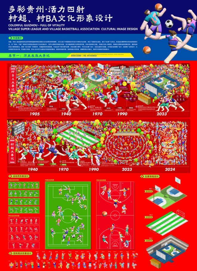 【获奖作品】2024第十四届全国美展平面设计作品(图1) 【获奖作品】2024第十四届全国美展平面设计作品(图1)