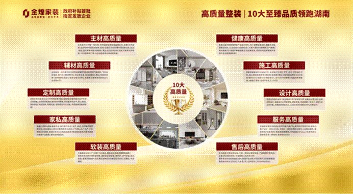 解密“金煌现象”:家装转型的逆势增长之道(图2) 解密“金煌现象”:家装转型的逆势增长之道(图2)