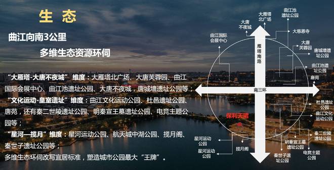 航天基地好房]保利天珺_装修效果图_最新价格_热搜盘_新盘(图1)